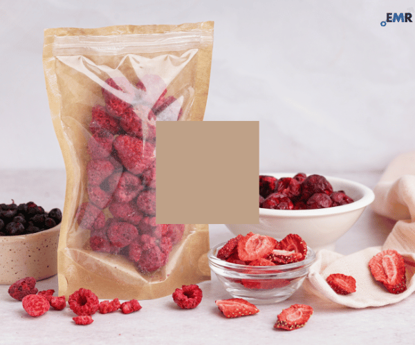 Middle East Freeze-Dried Fruit Products Market