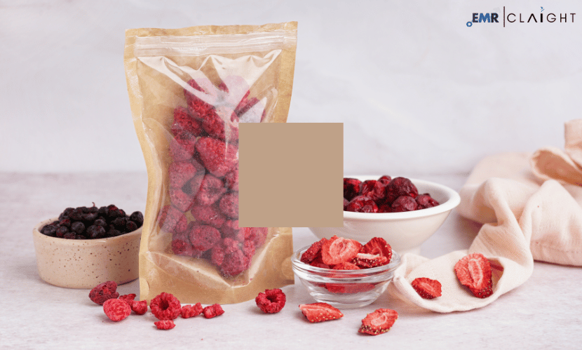 Middle East Freeze-Dried Fruit Products Market