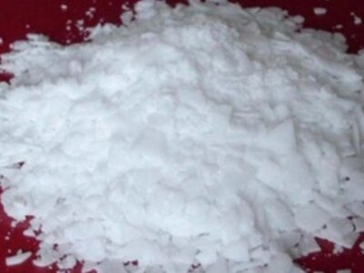 Ammonium Carbonate Market