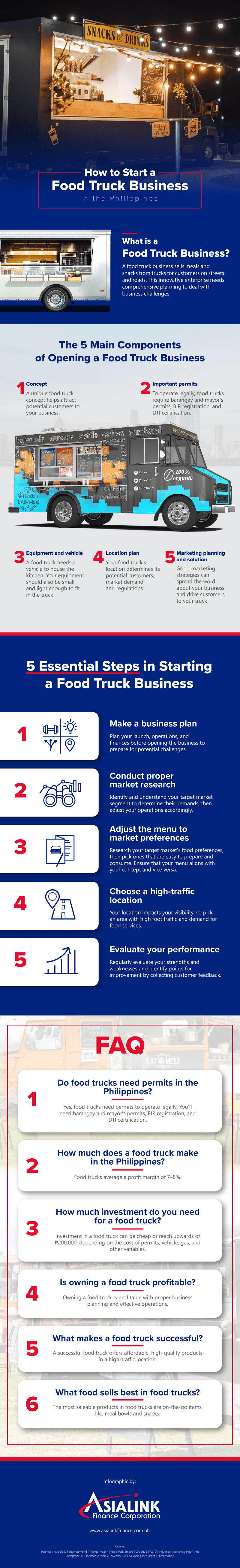 food truck business infographic