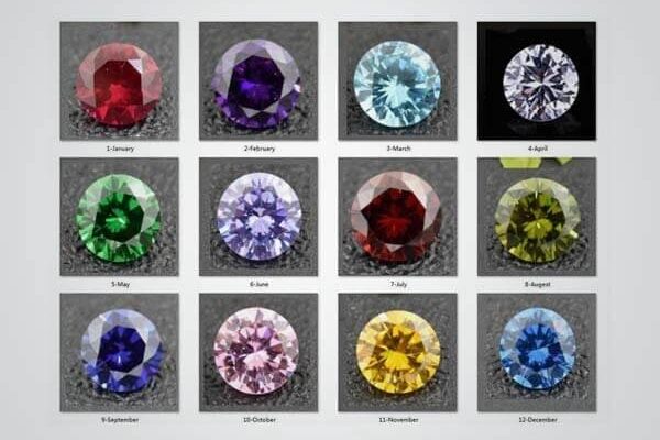 lab grown gemstones