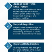 stock ticker api