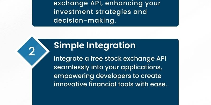 stock ticker api