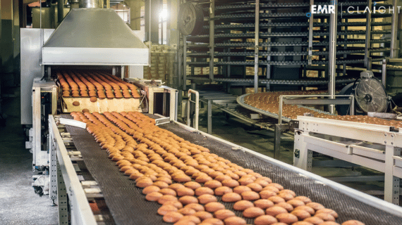 Conveyor Oven Market